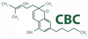 formule-CBC-Cannabichromene-active-cbd-700x315-1
