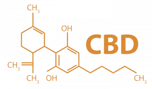formule-cbd-cannabidiol-active-cbd-700x409-1