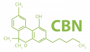 formule-cbn-Cannabinol-active-cbd-700x409-1
