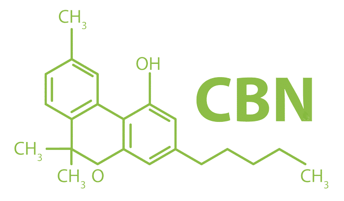 formule-cbn-Cannabinol-active-cbd-700x409-1